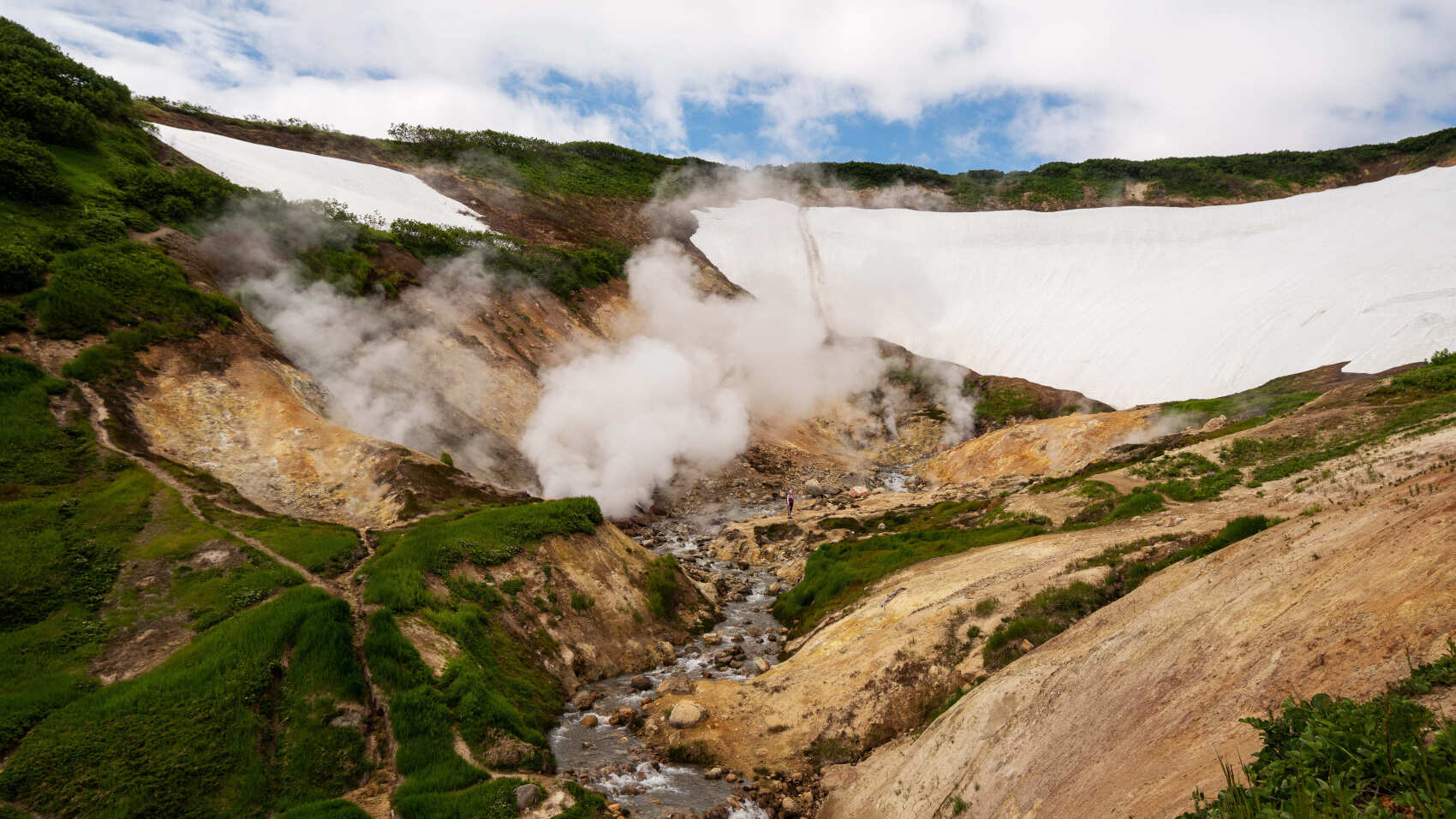 Дачные термальные источники + водопад Снежный барс