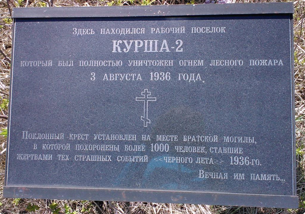 Памятная доска