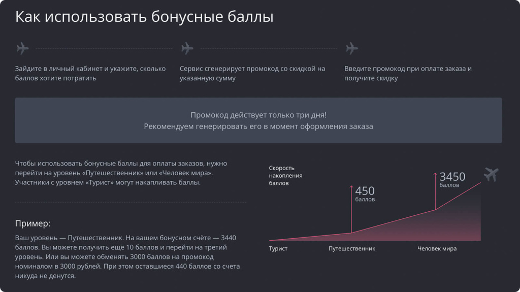 Бонусные баллы