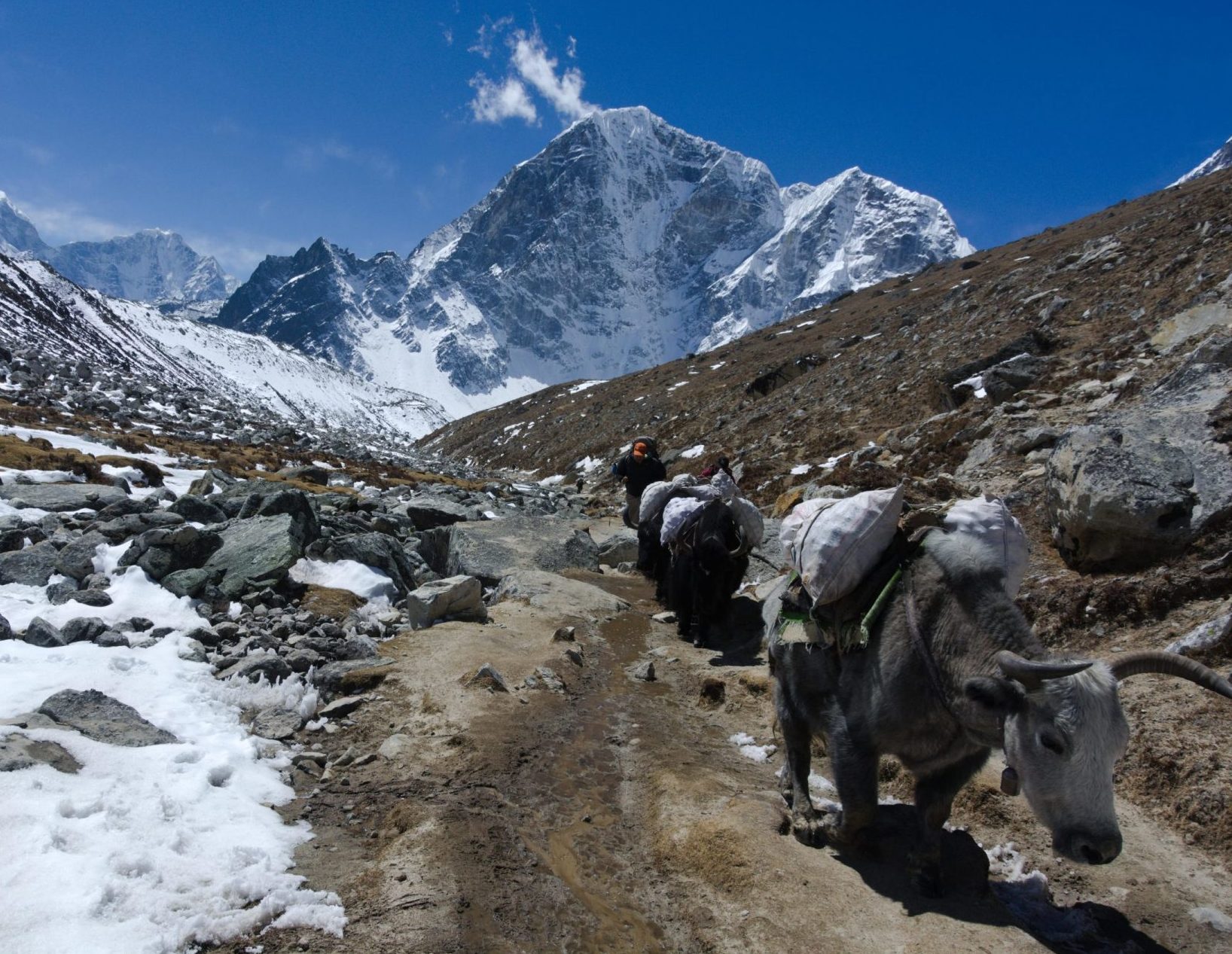 Everest Base Camp Khumbu