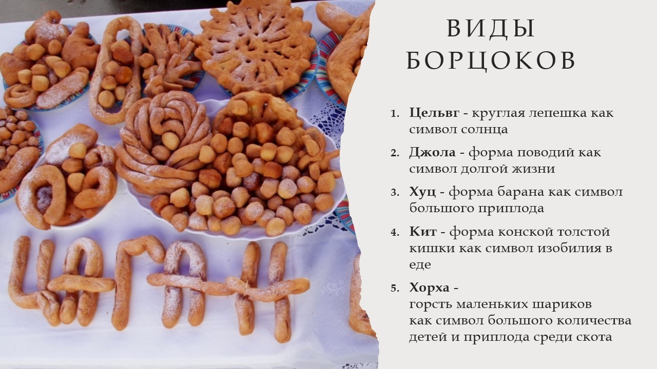 Рецепт приготовления Калмыцких Борцоков. | ГОТОВИТЬ ЛЕГКО И ПРОСТО | Дзен
